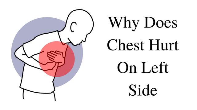 Why Does Chest Hurt On Left Side